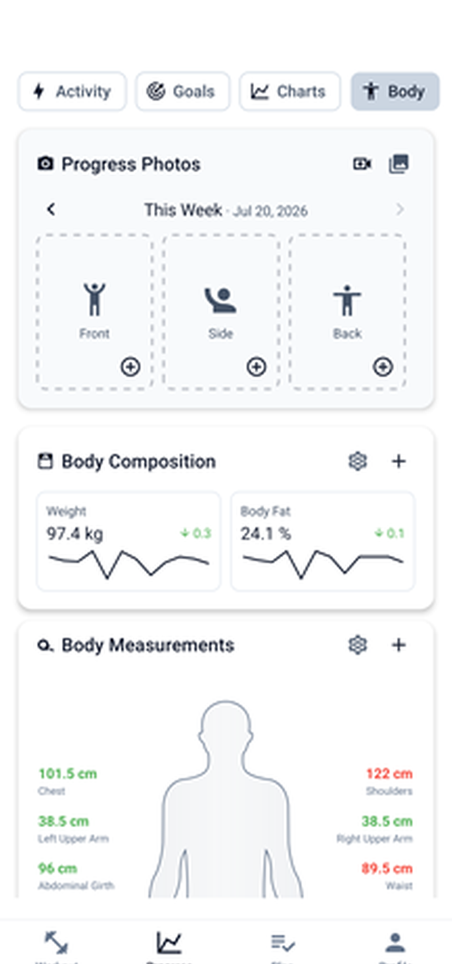 FitSum app screen showing progress photos, body composition trends and body measurements
