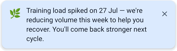Coaching note explaining that training load spiked, so volume is reduced this week to aid recovery