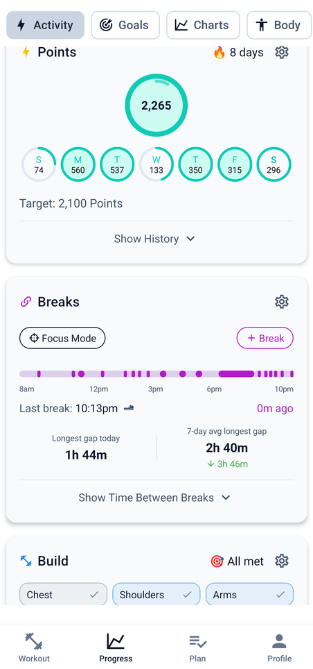 FitSum app screen showing weekly Activity Points, movement Breaks timeline and Build muscle-group goals