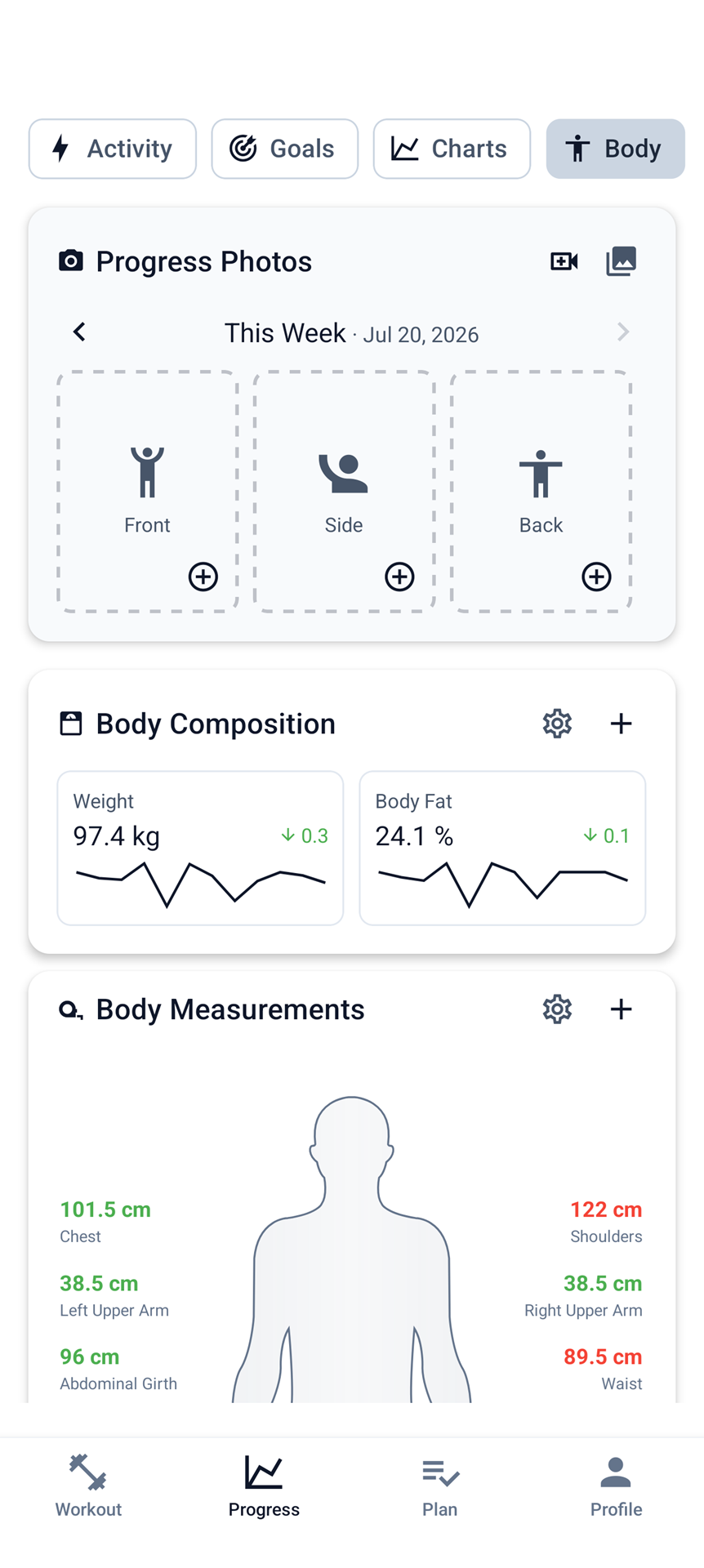 FitSum app screen showing progress photos, body composition trends and body measurements